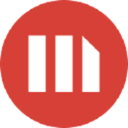 MicroStrategy logo